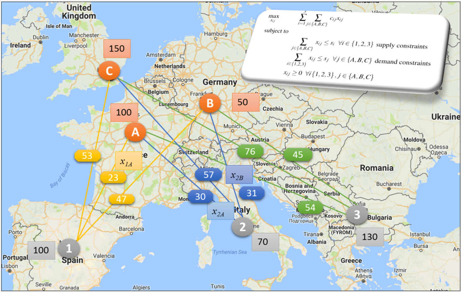 Operational Analytics Image